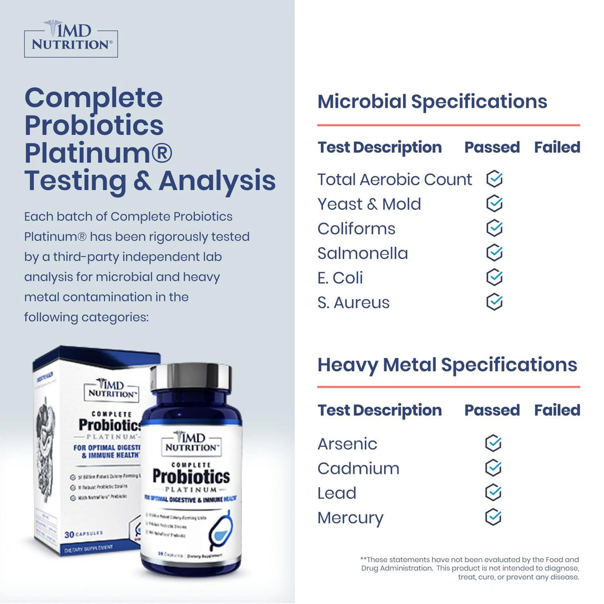 1MD Complete Probiotics Platinum Dietary Supplement Capsule - 30 Count