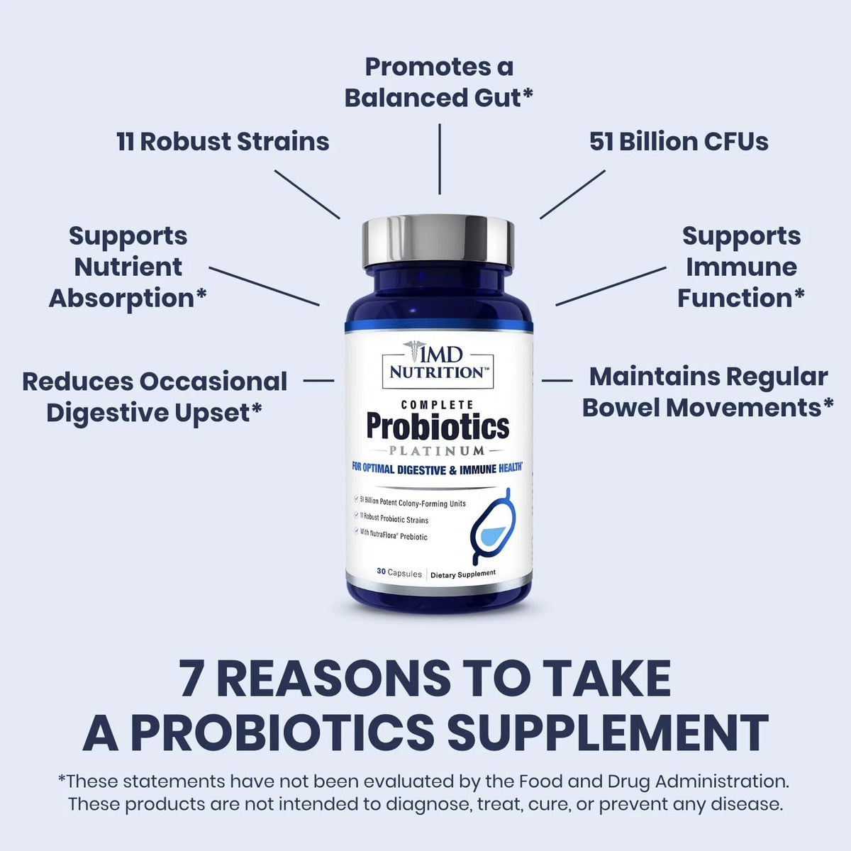 1MD Complete Probiotics Platinum Dietary Supplement Capsule - 30 Count