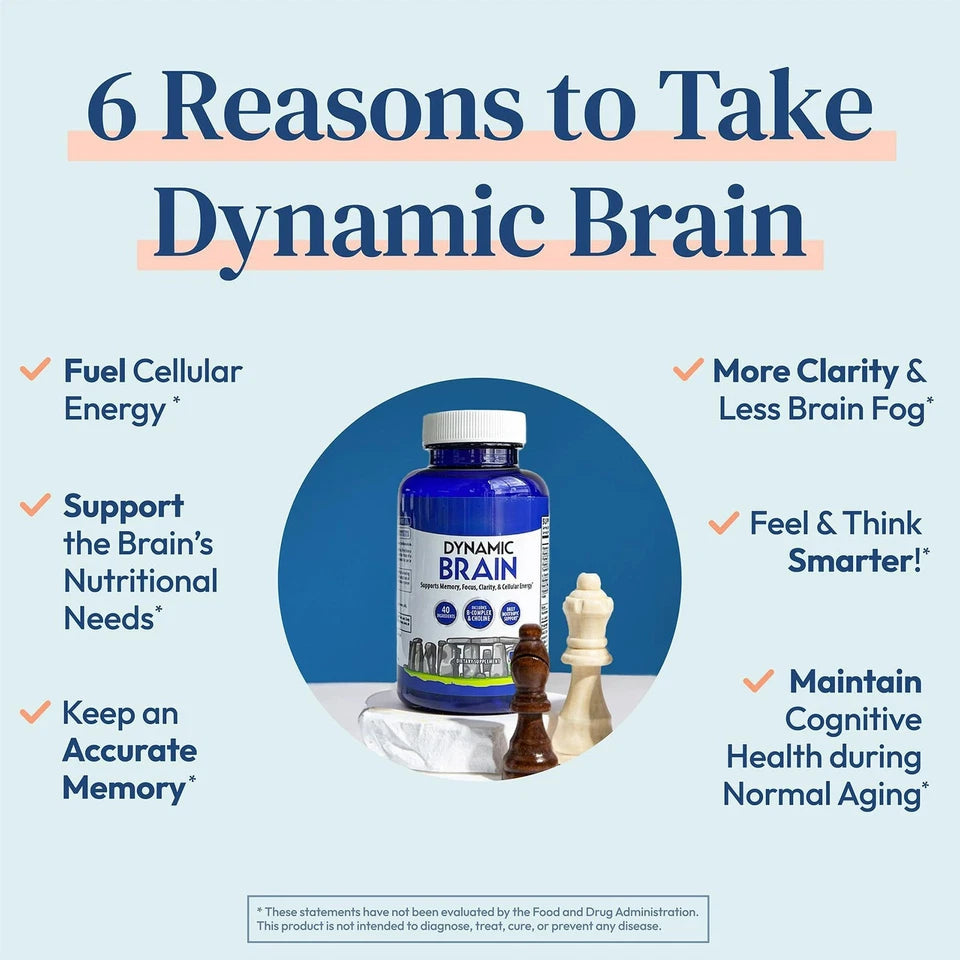 Dynamic Brain Supplement – Focus, Memory & Clarity Support, 60 Capsules