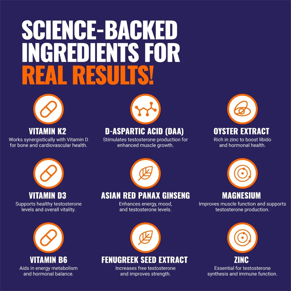TestoFuel - #1 Best Testosterone Supplement - Testosterone Booster for Men