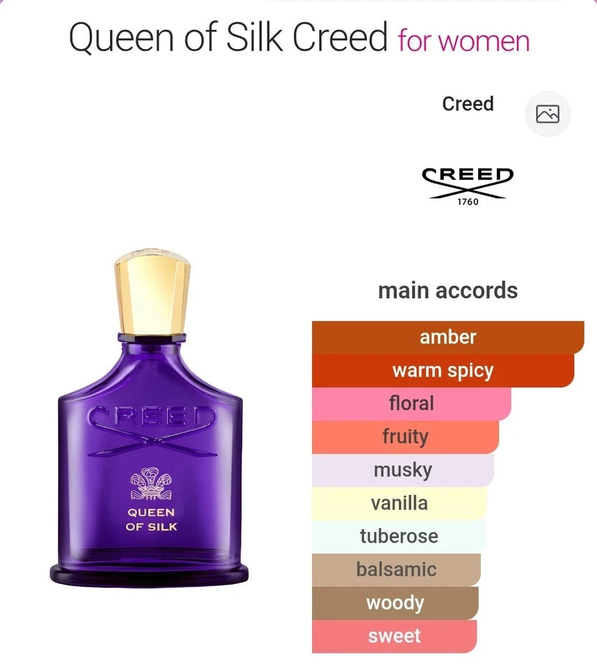 Creed Queen of Silk Eau de Parfum Spray 100ml 3.3 fl oz Ref 1107574