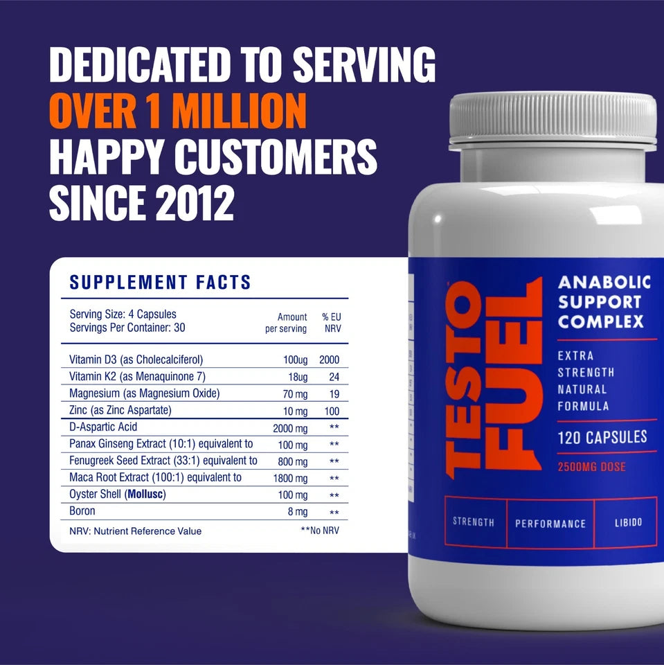 TestoFuel - #1 Best Testosterone Supplement - Testosterone Booster for Men