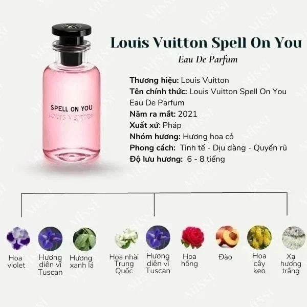 Louis Vuitton Spell On You Eau de Parfum 100ml 3.4oz Spray Luxury Perfume New