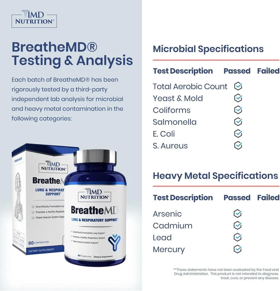 1MD Nutrition BreatheMD | Lung and Respiratory Support 60 Count (Pack of 1)