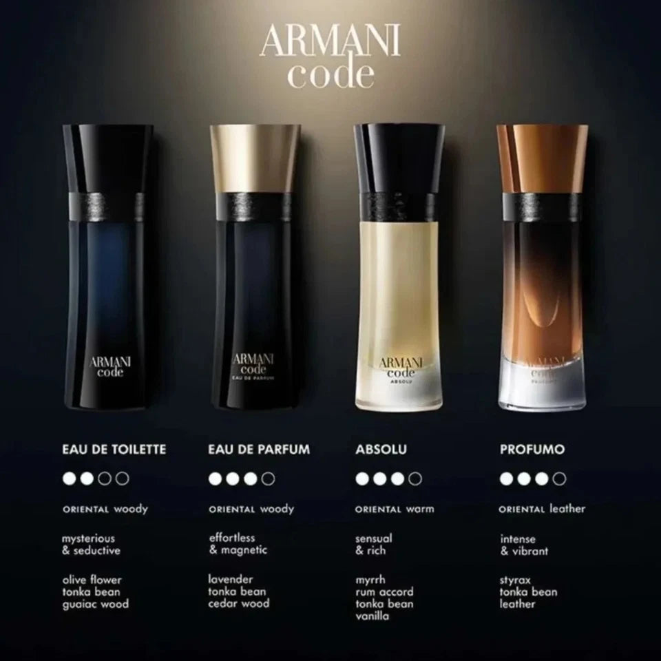 Armani Code Profumo by Giorgio Armani 3.7 Oz Parfum Spray Men’s New Sealed